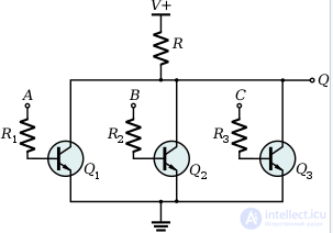 Resistor–transistor logic RTL