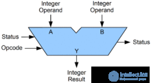 The Computer Program: Its Characteristics and Ways to Describe It
