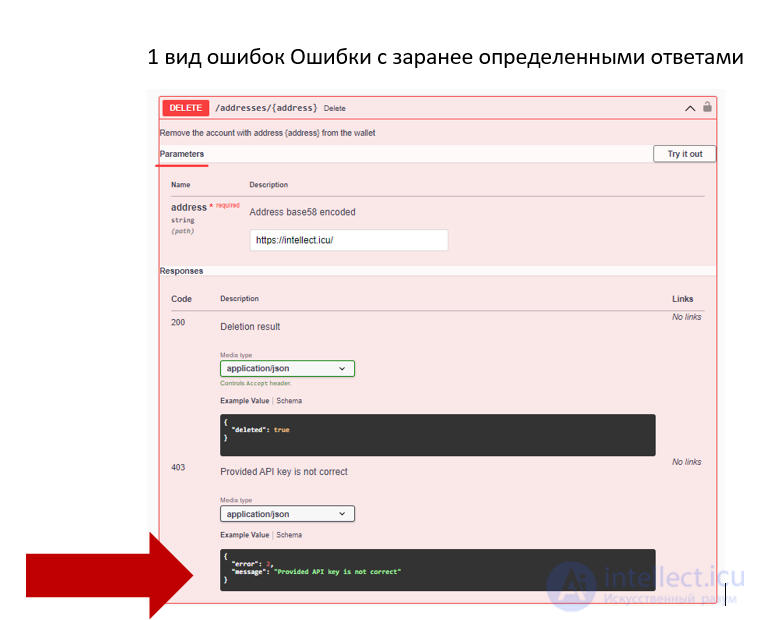 How to Correctly Connect a Third-Party API and Handle Errors