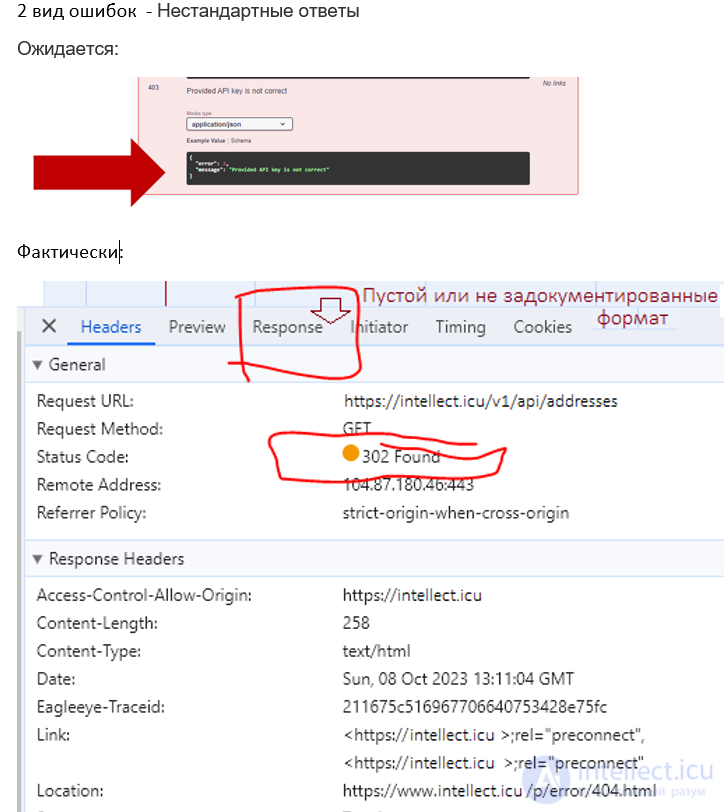How to Correctly Connect a Third-Party API and Handle Errors