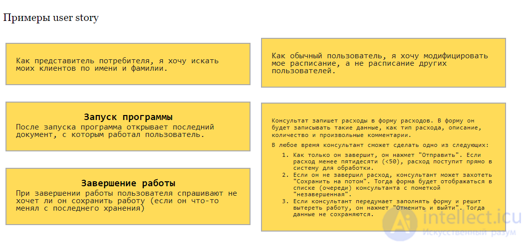 User Stories as a Way to Describe Requirements, Acceptance Criteria (AC)