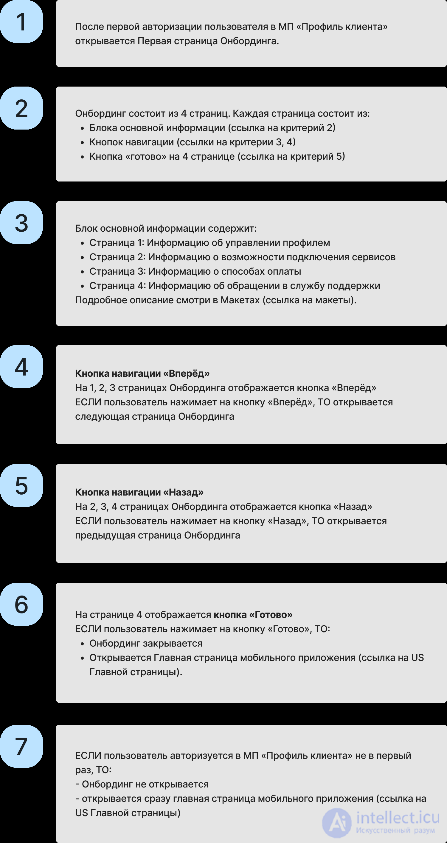 User Stories as a Way to Describe Requirements, Acceptance Criteria (AC)
