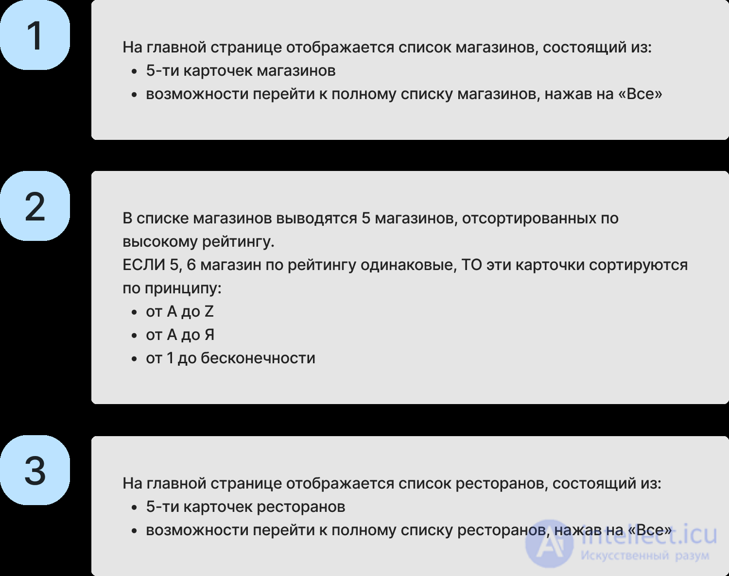 User Stories as a Way to Describe Requirements, Acceptance Criteria (AC)