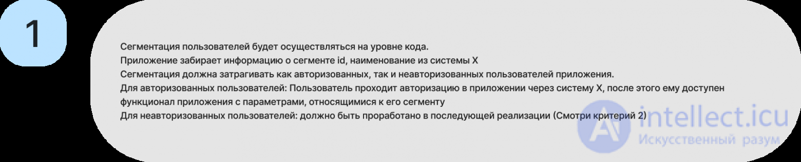 User Stories as a Way to Describe Requirements, Acceptance Criteria (AC)