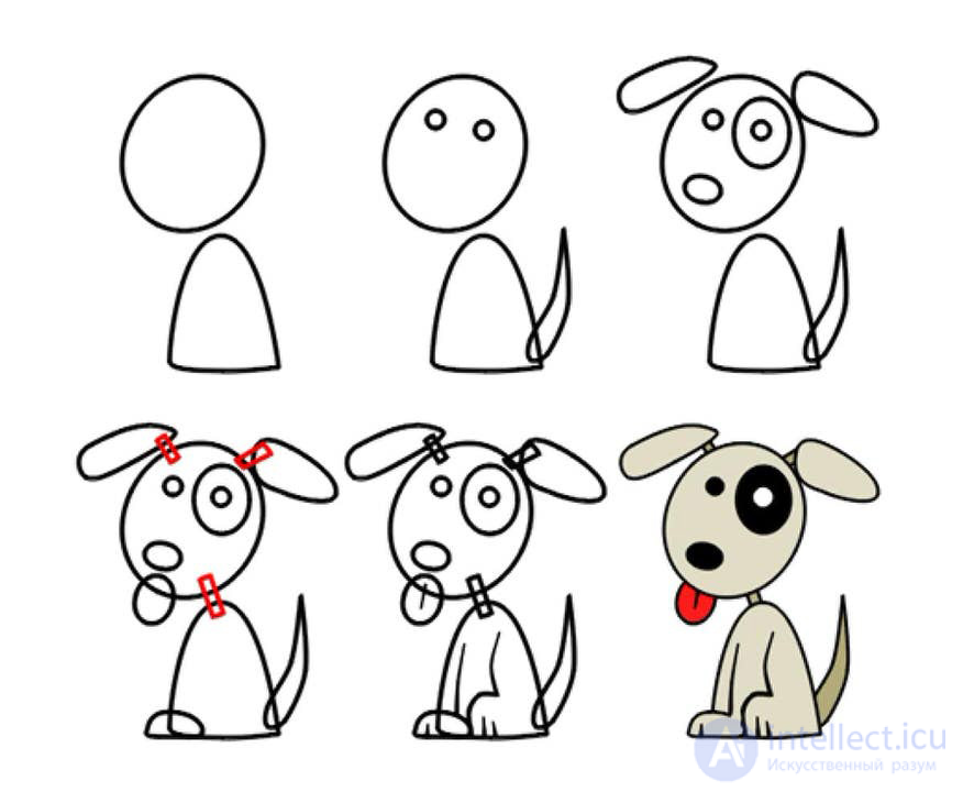 Drawing for Children and Childrens Drawings: Recommendations and Characteristics