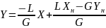 Mass Transfer: Mass-Transfer Processes and Materials