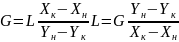Mass Transfer: Mass-Transfer Processes and Materials