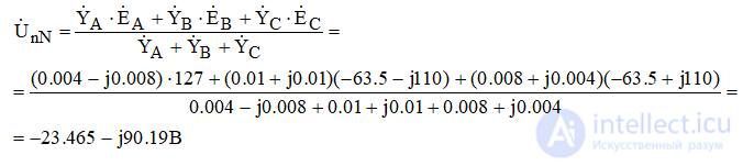 AC Circuits: Complex Values of Impedance, Current and Voltage in a Circuit