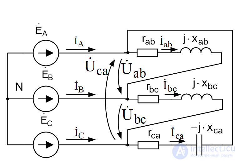 AC Circuits: Complex Values of Impedance, Current and Voltage in a Circuit