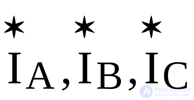 AC Circuits: Complex Values of Impedance, Current and Voltage in a Circuit