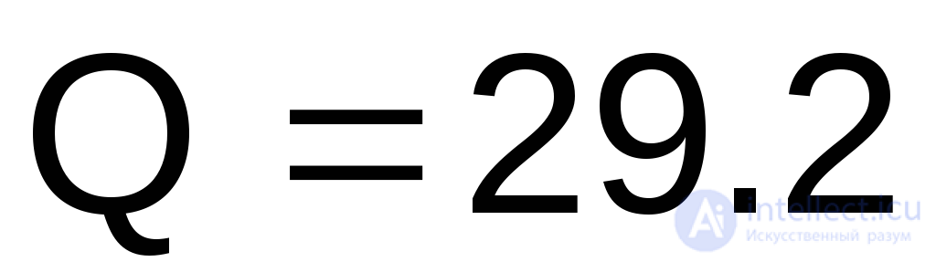 AC Circuits: Complex Values of Impedance, Current and Voltage in a Circuit