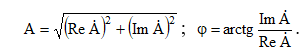 AC Circuits: Complex Values of Impedance, Current and Voltage in a Circuit