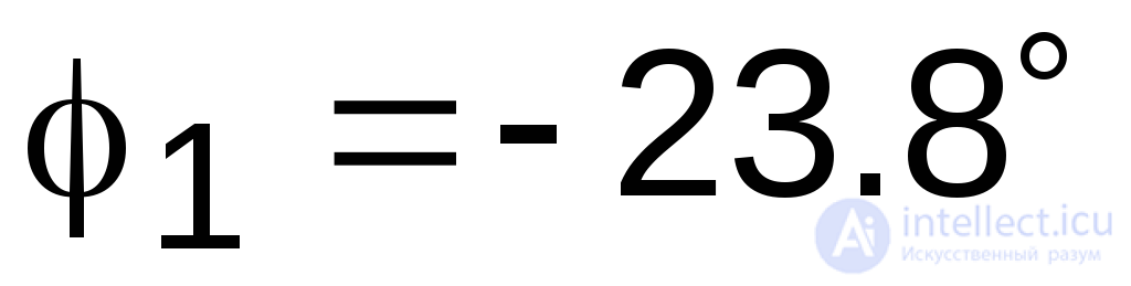 AC Circuits: Complex Values of Impedance, Current and Voltage in a Circuit