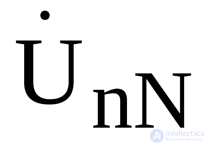 AC Circuits: Complex Values of Impedance, Current and Voltage in a Circuit