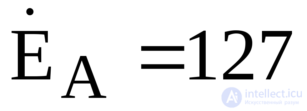 AC Circuits: Complex Values of Impedance, Current and Voltage in a Circuit