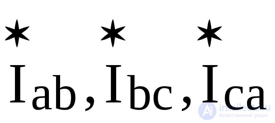 AC Circuits: Complex Values of Impedance, Current and Voltage in a Circuit