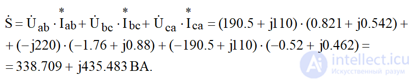 AC Circuits: Complex Values of Impedance, Current and Voltage in a Circuit