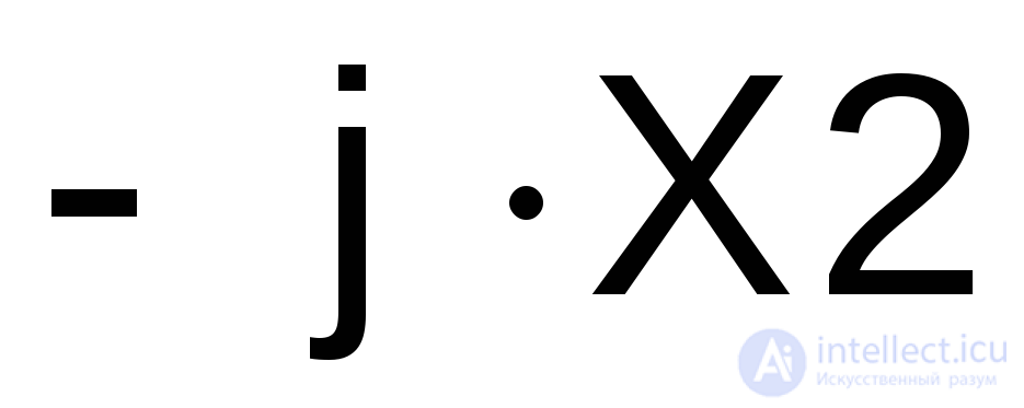 AC Circuits: Complex Values of Impedance, Current and Voltage in a Circuit