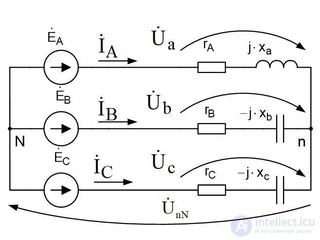 AC Circuits: Complex Values of Impedance, Current and Voltage in a Circuit