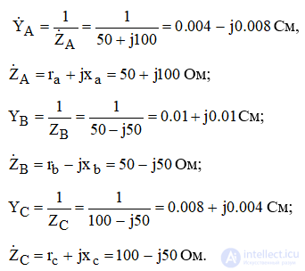 AC Circuits: Complex Values of Impedance, Current and Voltage in a Circuit