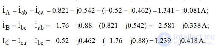 AC Circuits: Complex Values of Impedance, Current and Voltage in a Circuit
