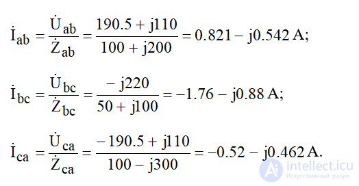AC Circuits: Complex Values of Impedance, Current and Voltage in a Circuit