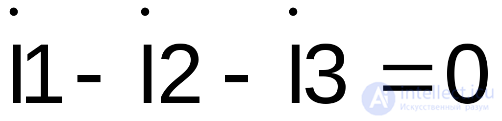 AC Circuits: Complex Values of Impedance, Current and Voltage in a Circuit