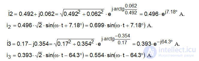 AC Circuits: Complex Values of Impedance, Current and Voltage in a Circuit