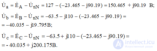 AC Circuits: Complex Values of Impedance, Current and Voltage in a Circuit