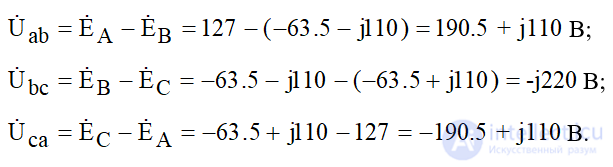 AC Circuits: Complex Values of Impedance, Current and Voltage in a Circuit