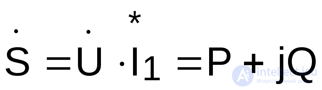 AC Circuits: Complex Values of Impedance, Current and Voltage in a Circuit