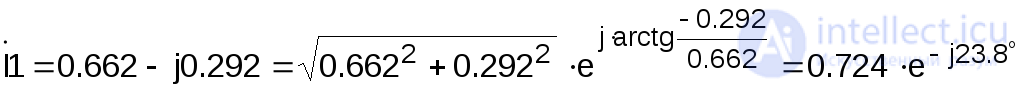 AC Circuits: Complex Values of Impedance, Current and Voltage in a Circuit