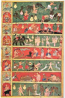 Hell: its features and essence in different religions