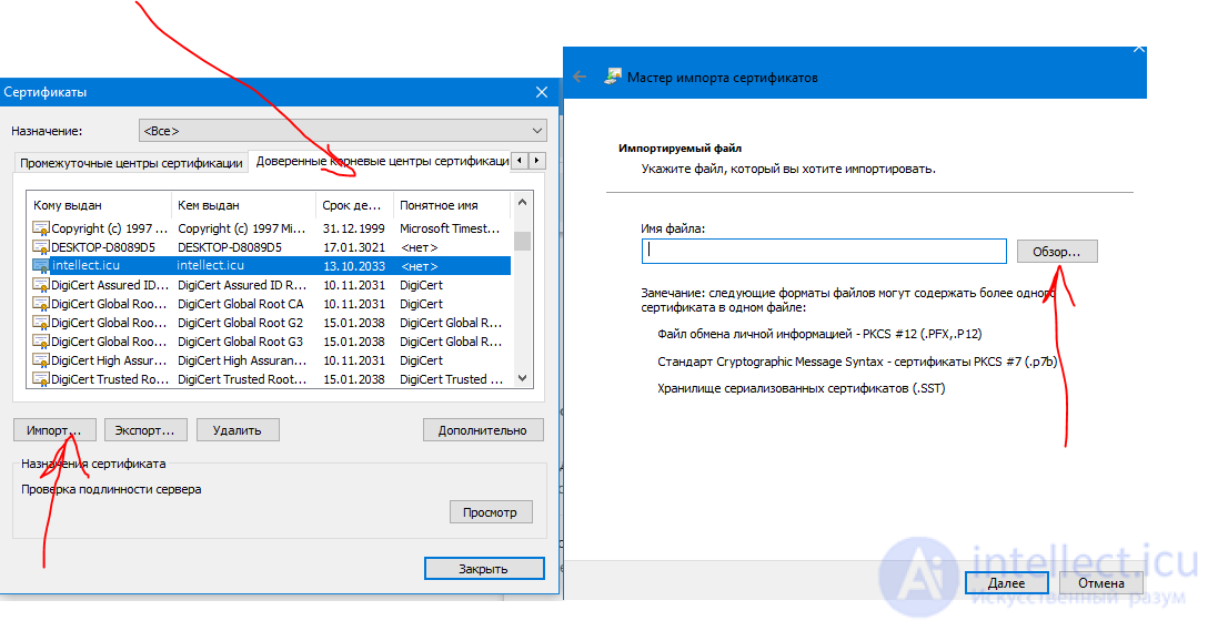 Creating a self-signed trusted certificate for development — a ready-made script