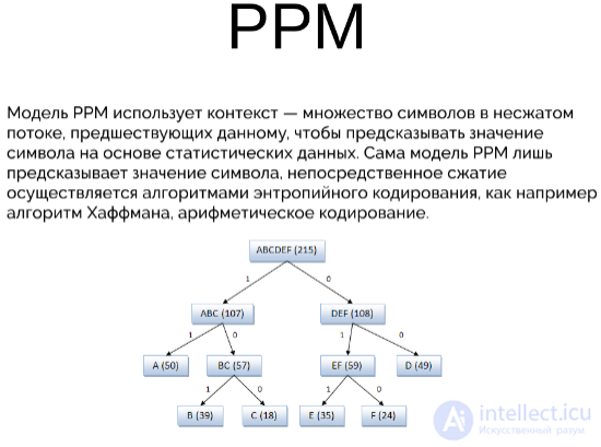 Context Coding: PPM (Prediction by Partial Matching)