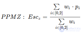Context Coding: PPM (Prediction by Partial Matching)