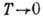 Acoustoelectronic Interaction and Its Applications in Science and Technology