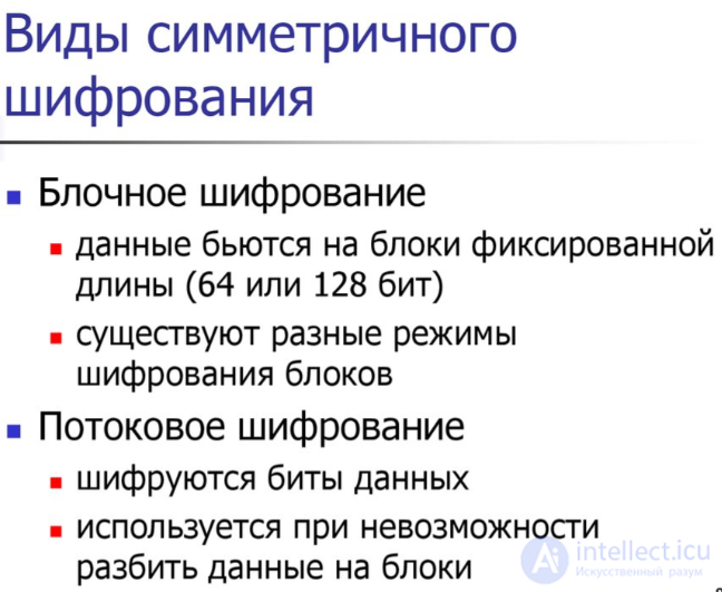 Symmetric cryptosystems