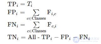 Evaluating Quality in Classification Tasks