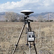 Real-time kinematic positioning (RTK)
