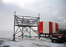 Real-time kinematic positioning (RTK)