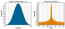 The Short-Time (Windowed) Fourier Transform