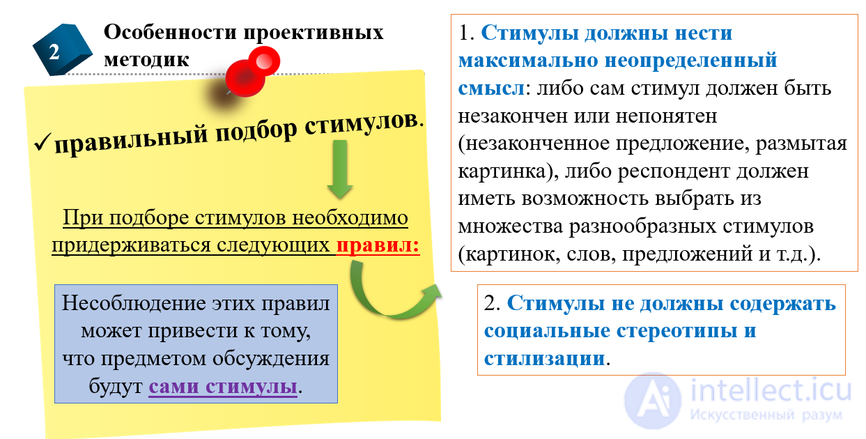 Projective Techniques: Their Nature and Application