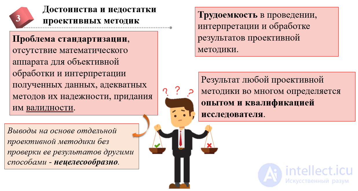 Projective Techniques: Their Nature and Application
