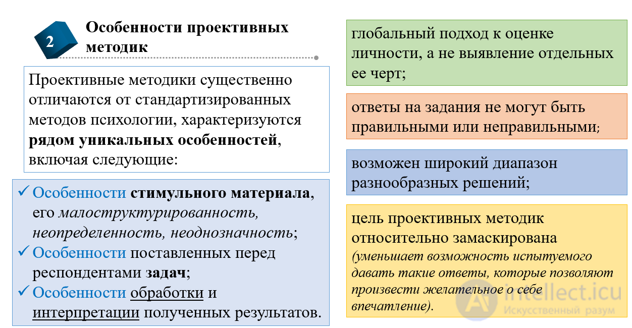 Projective Techniques: Their Nature and Application