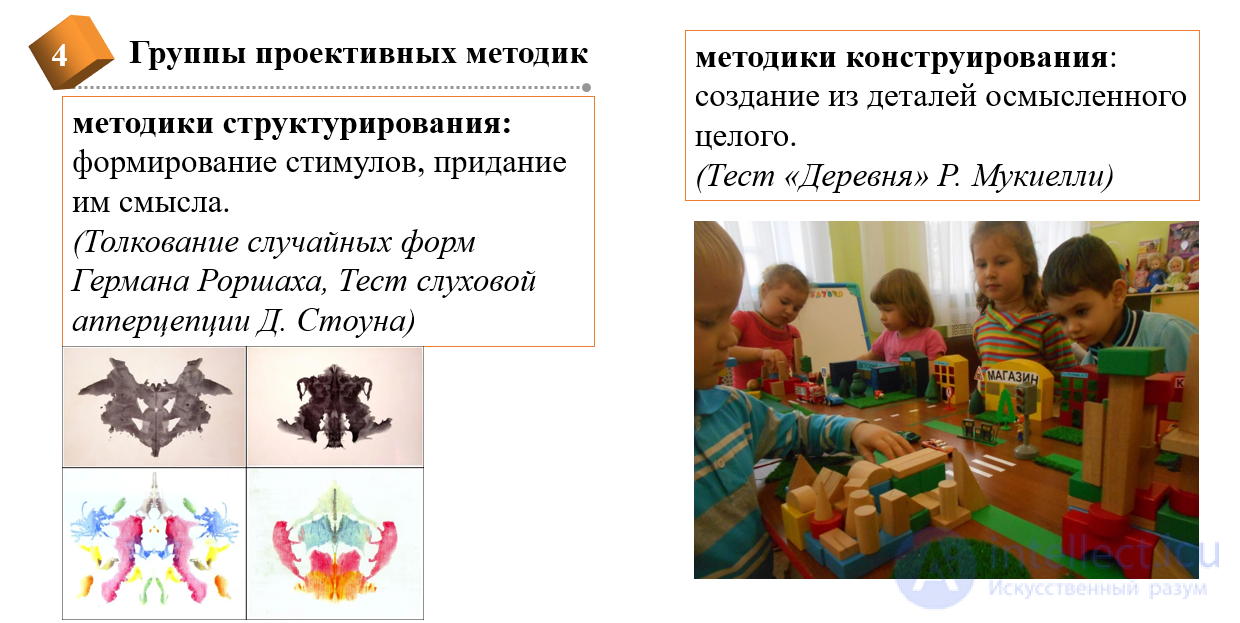 Projective Techniques: Their Nature and Application
