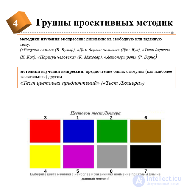 Projective Techniques: Their Nature and Application