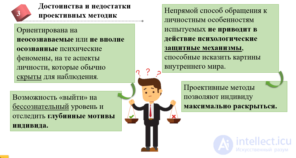 Projective Techniques: Their Nature and Application