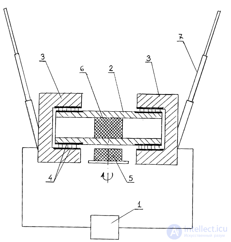 Spark Ultra-Wideband Noise Generator
