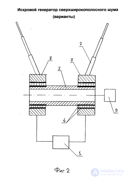 Spark Ultra-Wideband Noise Generator